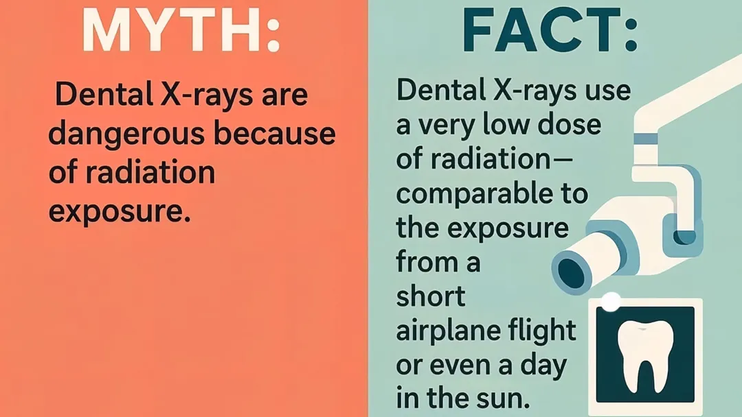 Dental Radiation myths - Bursting one at a time!